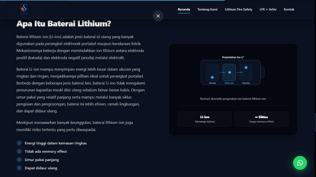 Lithium Fire Killer